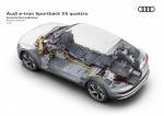 Audi e-tron 55 Quattro Sporback S-Line 2020 года (WW)